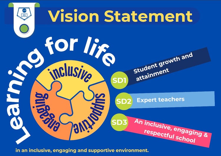 Picture of school vision statement